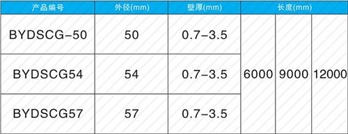 太仓螺旋式声测管现货规格尺寸